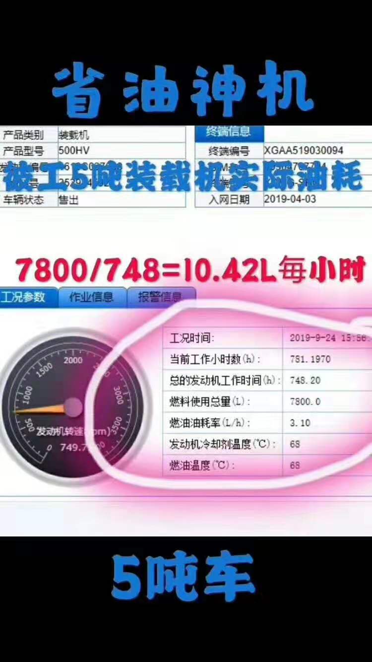 徐工5噸裝載機(jī)實(shí)際油耗：7800/748=10.42L每小時(shí)，省油神機(jī)；