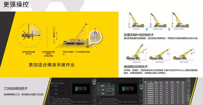 徐工XCA130L7全地面起重機更加適合精準吊裝作業(yè)